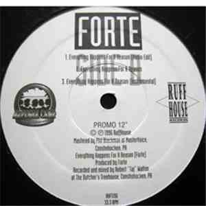 Forte - Riddle Of Steel download mp3 flac